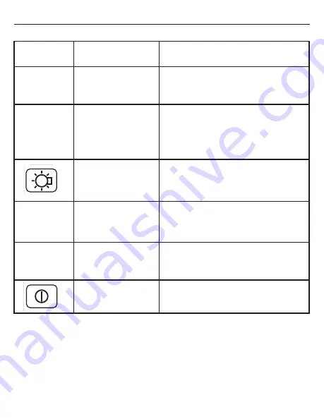 CST/BERGER 56-DGT10 Instruction Manual Download Page 65