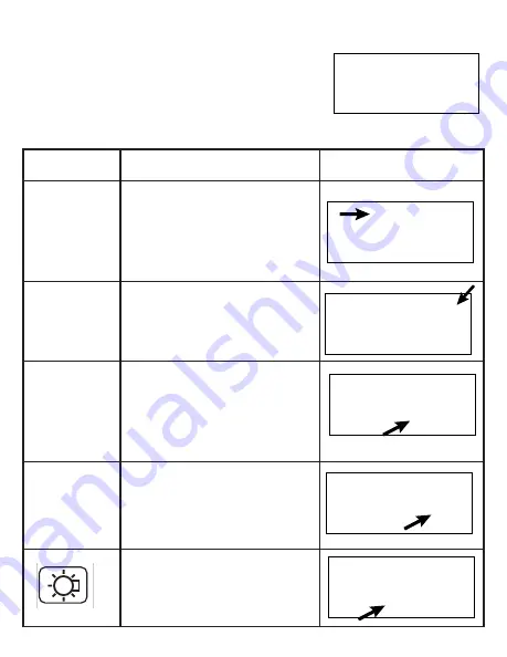 CST/BERGER 56-DGT10 Instruction Manual Download Page 80