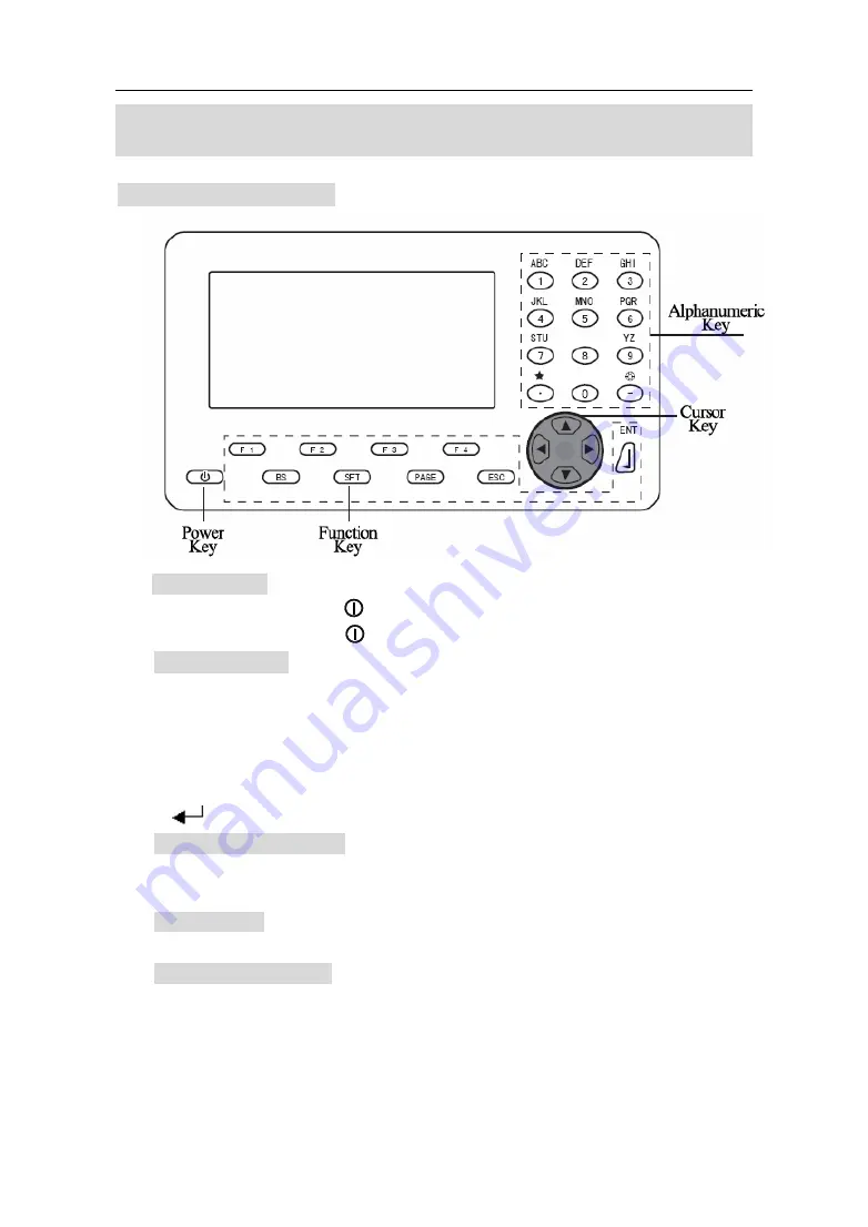 CST/BERGER CST202 Instruction Manual Download Page 12