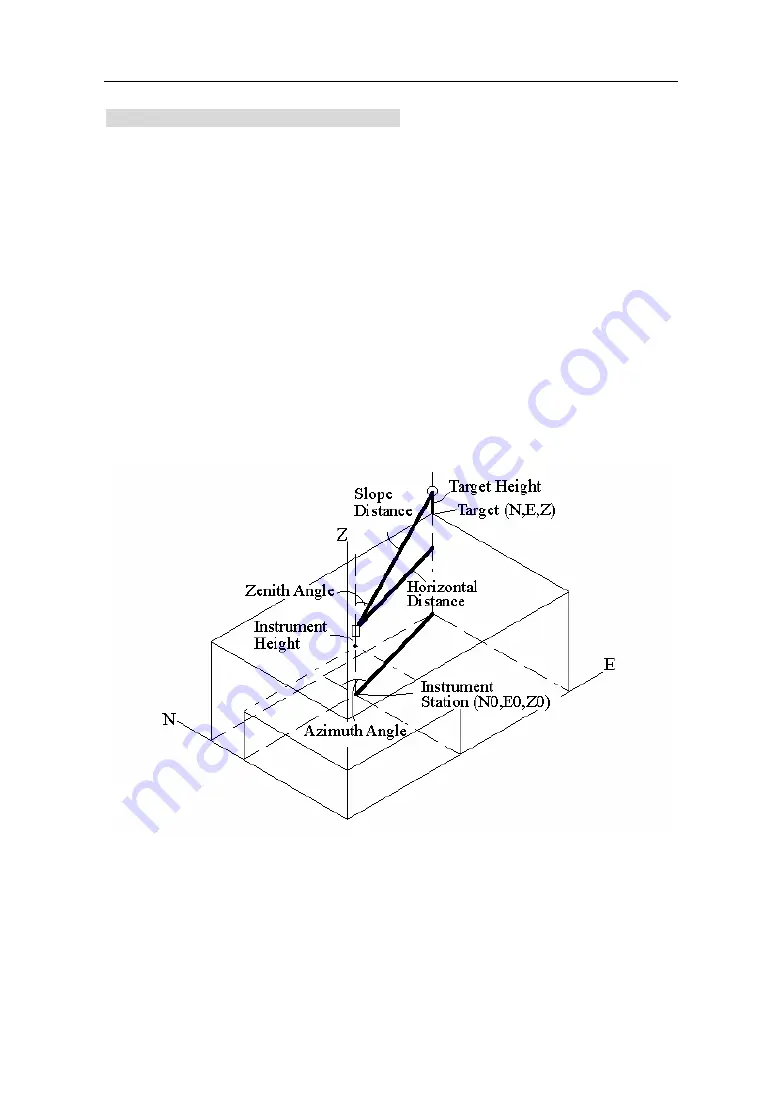 CST/BERGER CST202 Instruction Manual Download Page 39