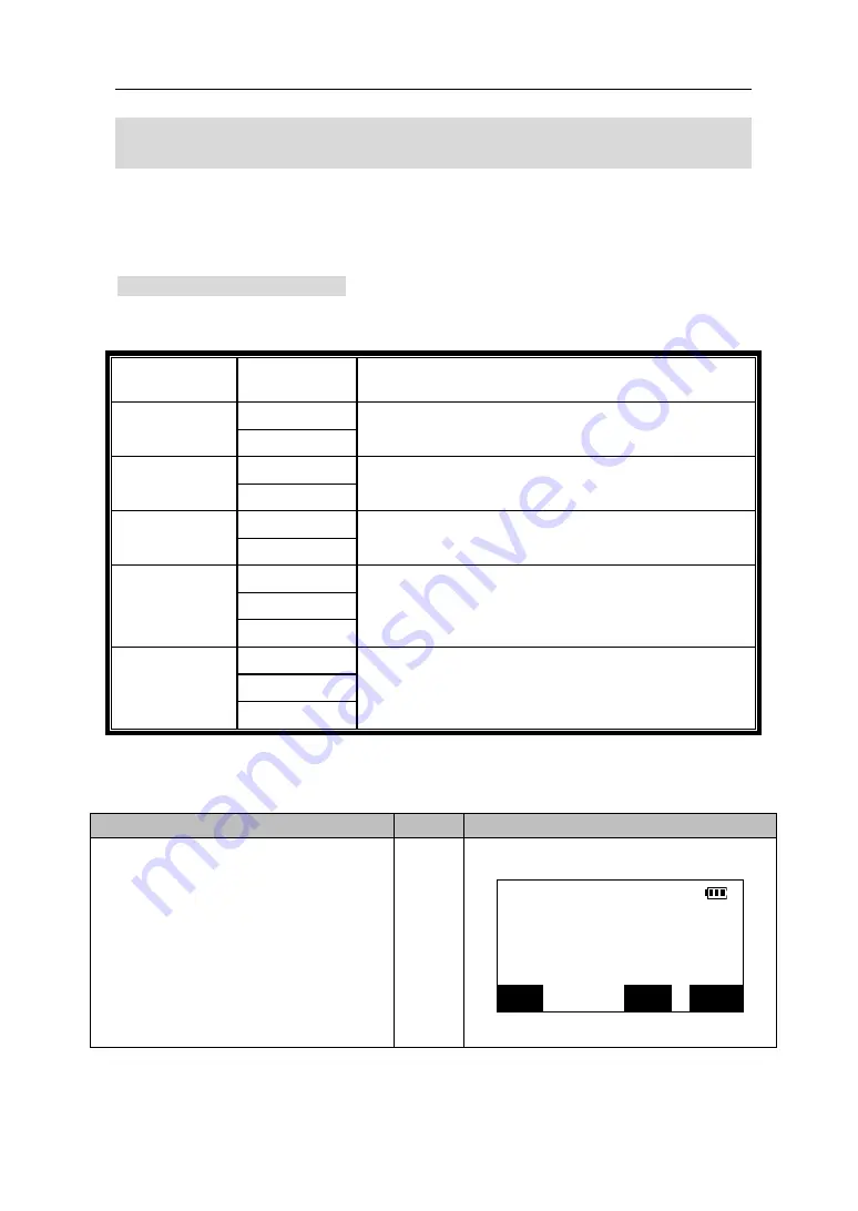 CST/BERGER CST202 Instruction Manual Download Page 92