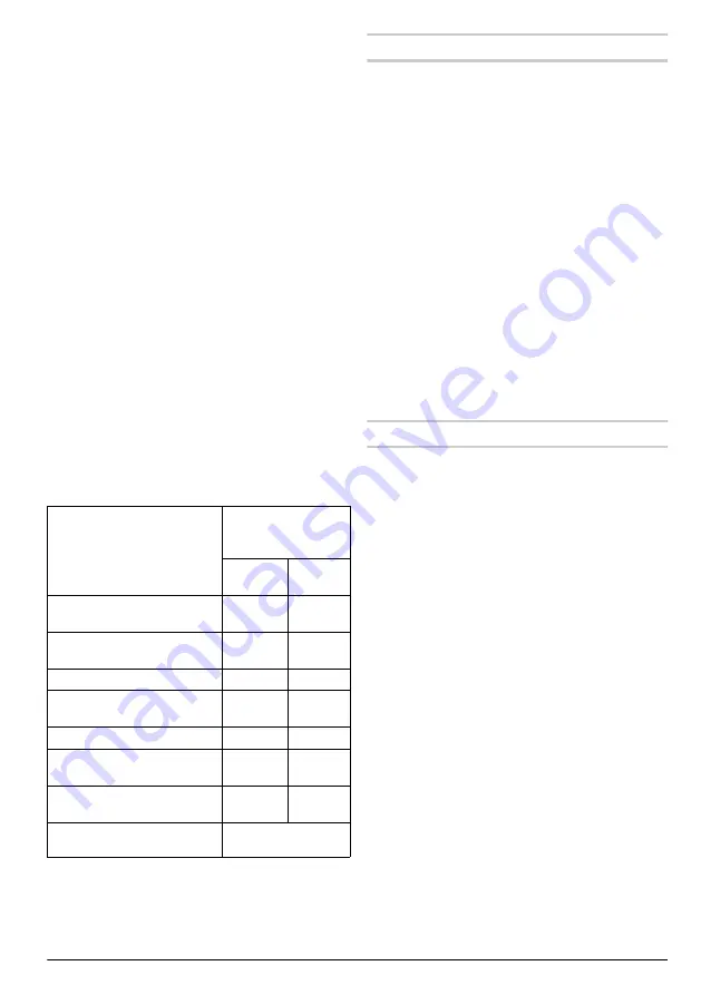 CST/BERGER iLMXT Original Instructions Manual Download Page 83