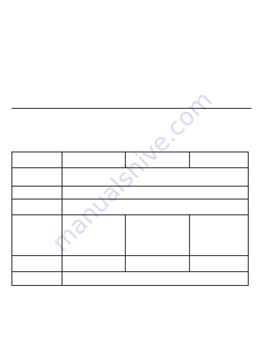 CST/BERGER LM30 Instruction Manual Download Page 25