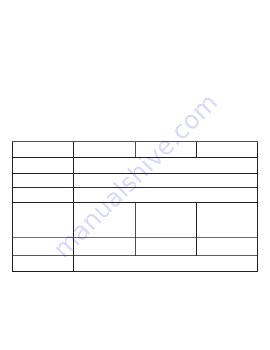 CST/BERGER LM30 Instruction Manual Download Page 62