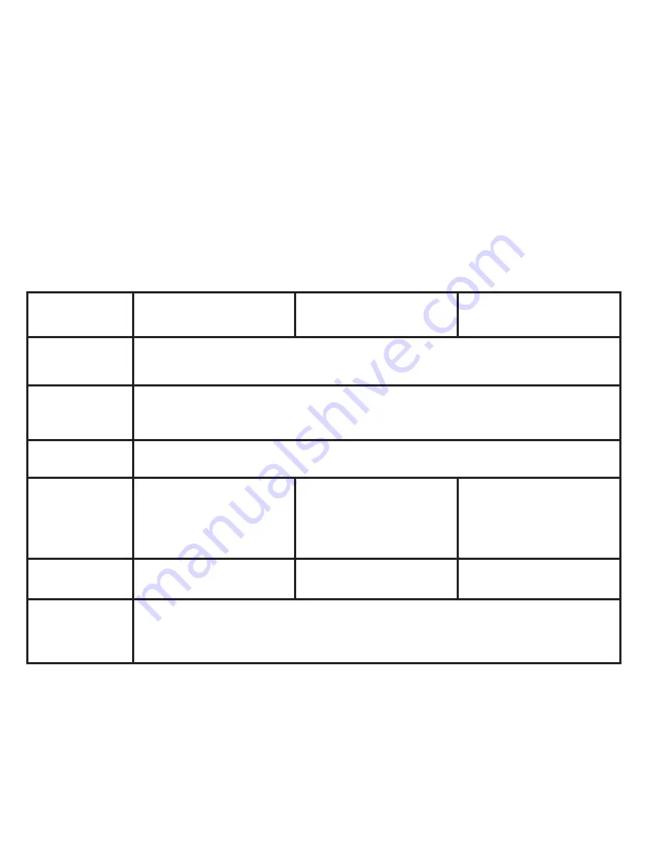 CST/BERGER LM30 Instruction Manual Download Page 74