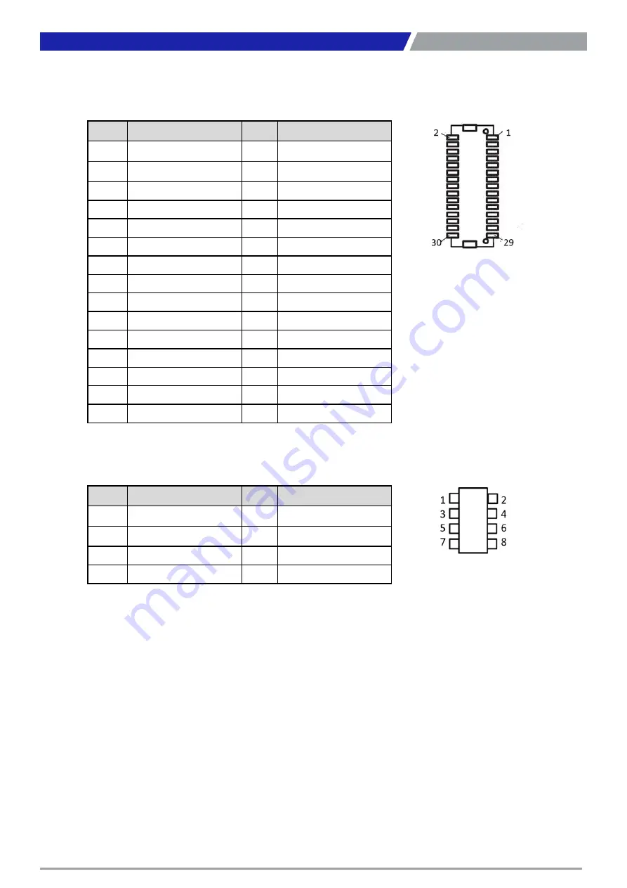 CT SIO-200 Series User Manual Download Page 25