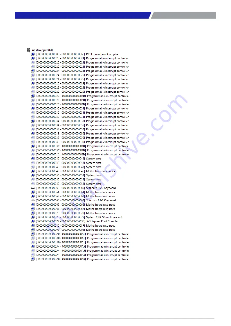 CT SIO-200 Series User Manual Download Page 51