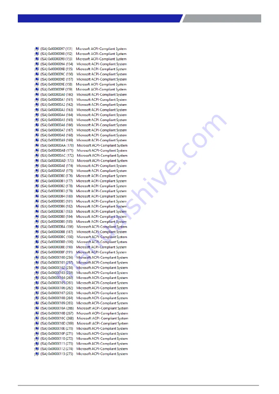 CT SIO-200 Series User Manual Download Page 56