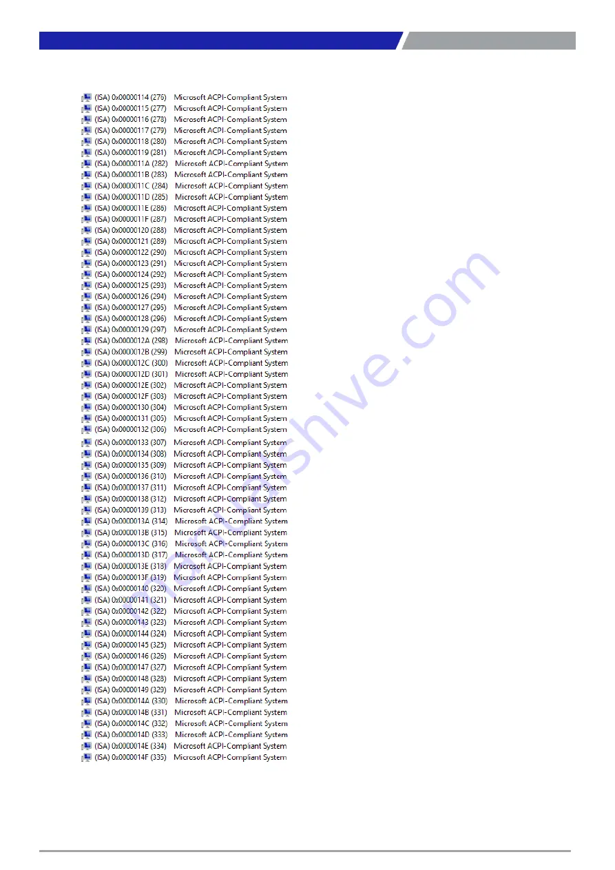 CT SIO-200 Series User Manual Download Page 57