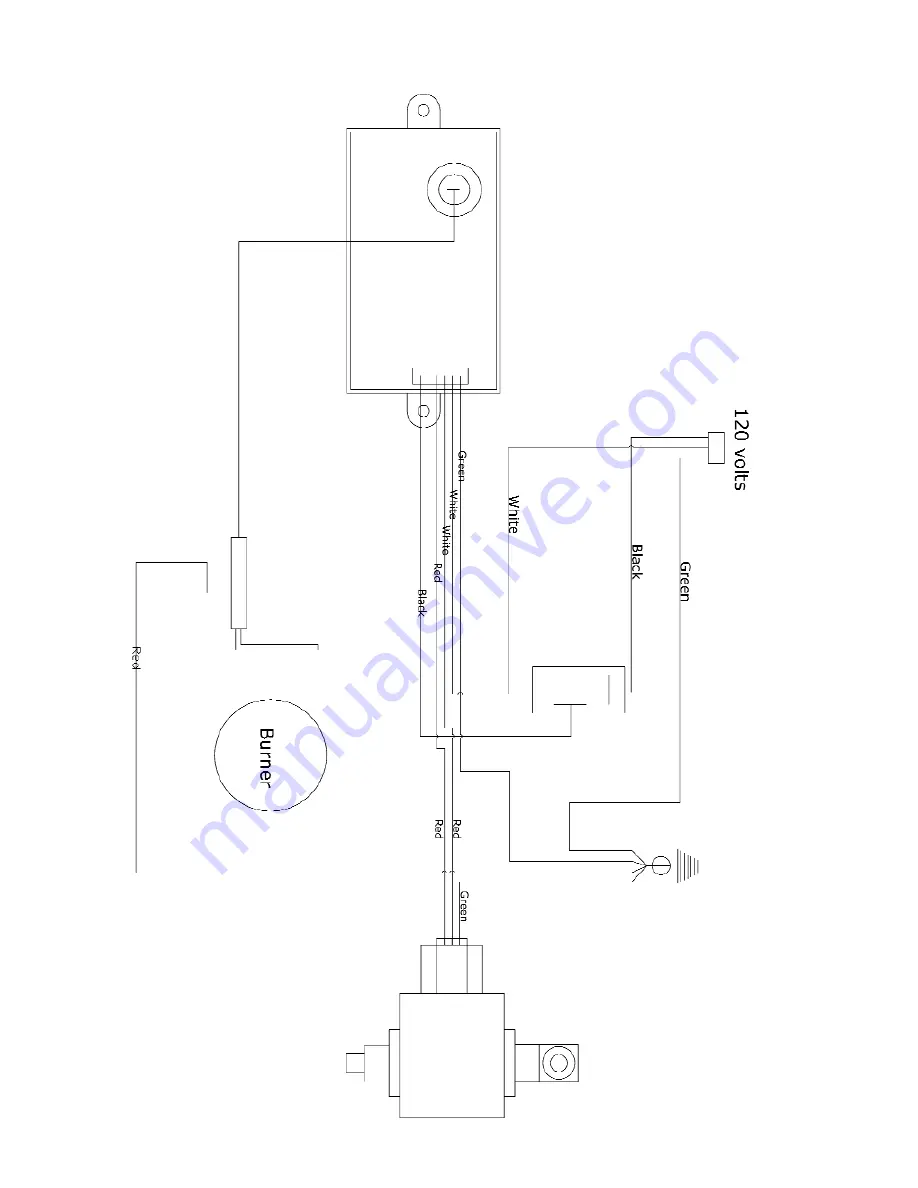 CTB Chore-Time QuadRadiant Operator'S Manual Download Page 29