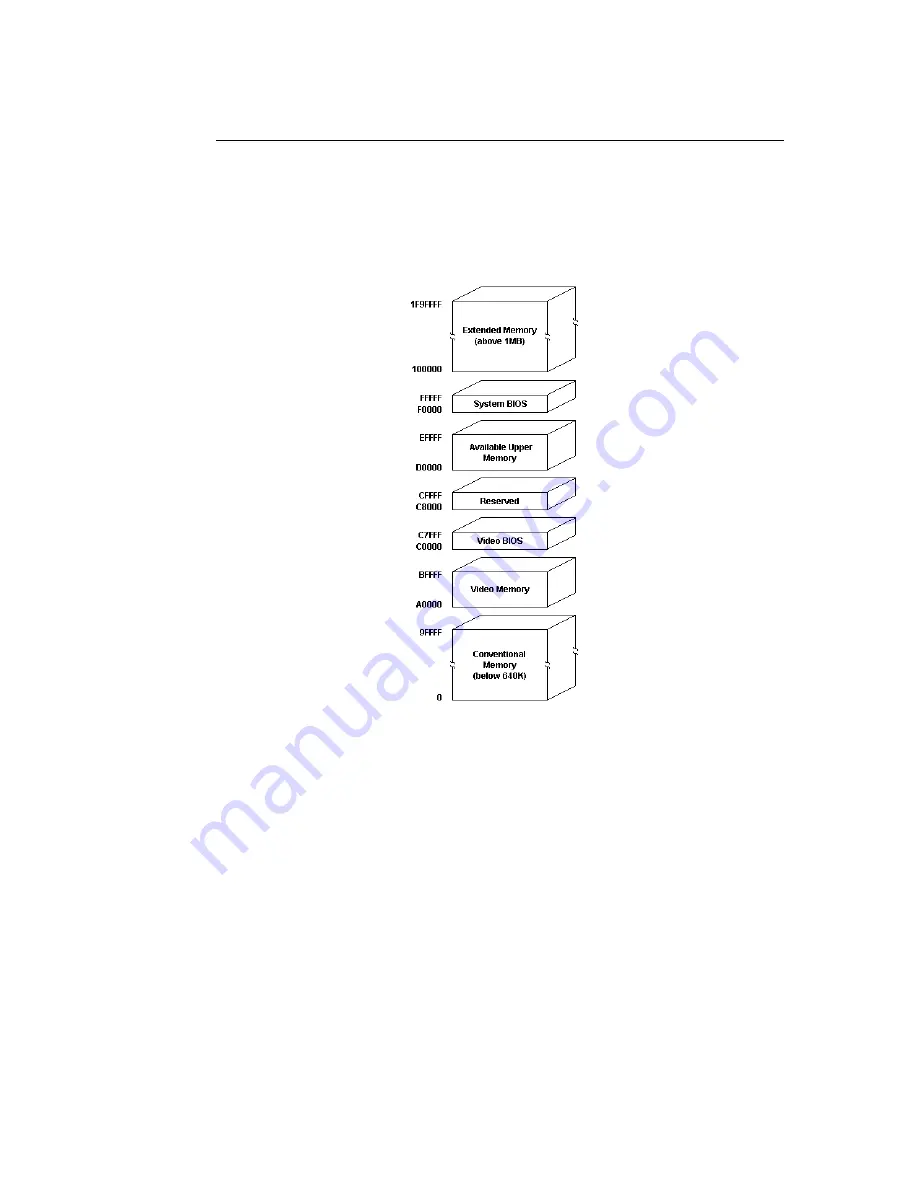 CTC Parker Automation PowerStation P1 User Manual Download Page 17