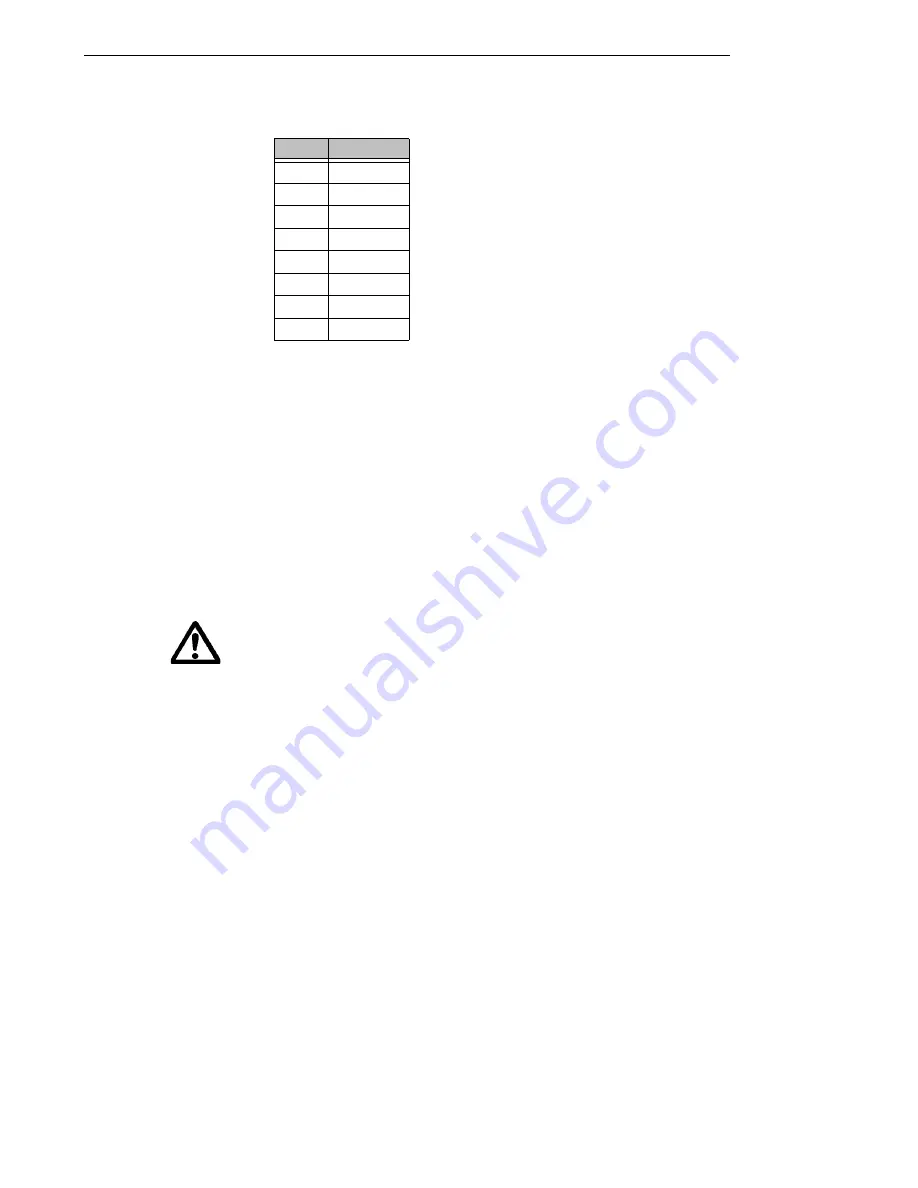 CTC Parker Automation PowerStation PA Series User Manual Download Page 29