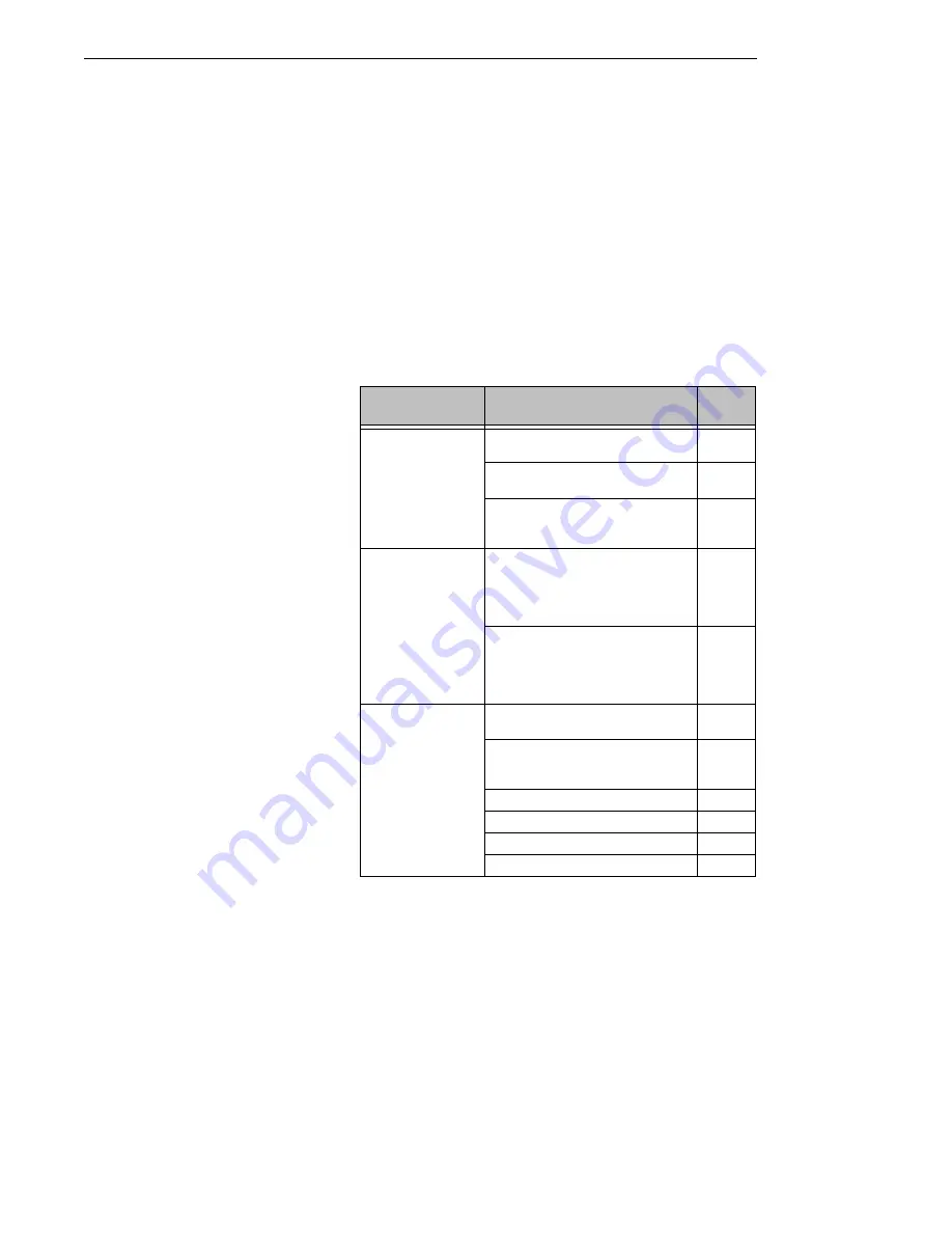 CTC Parker Automation PowerStation PA Series User Manual Download Page 61