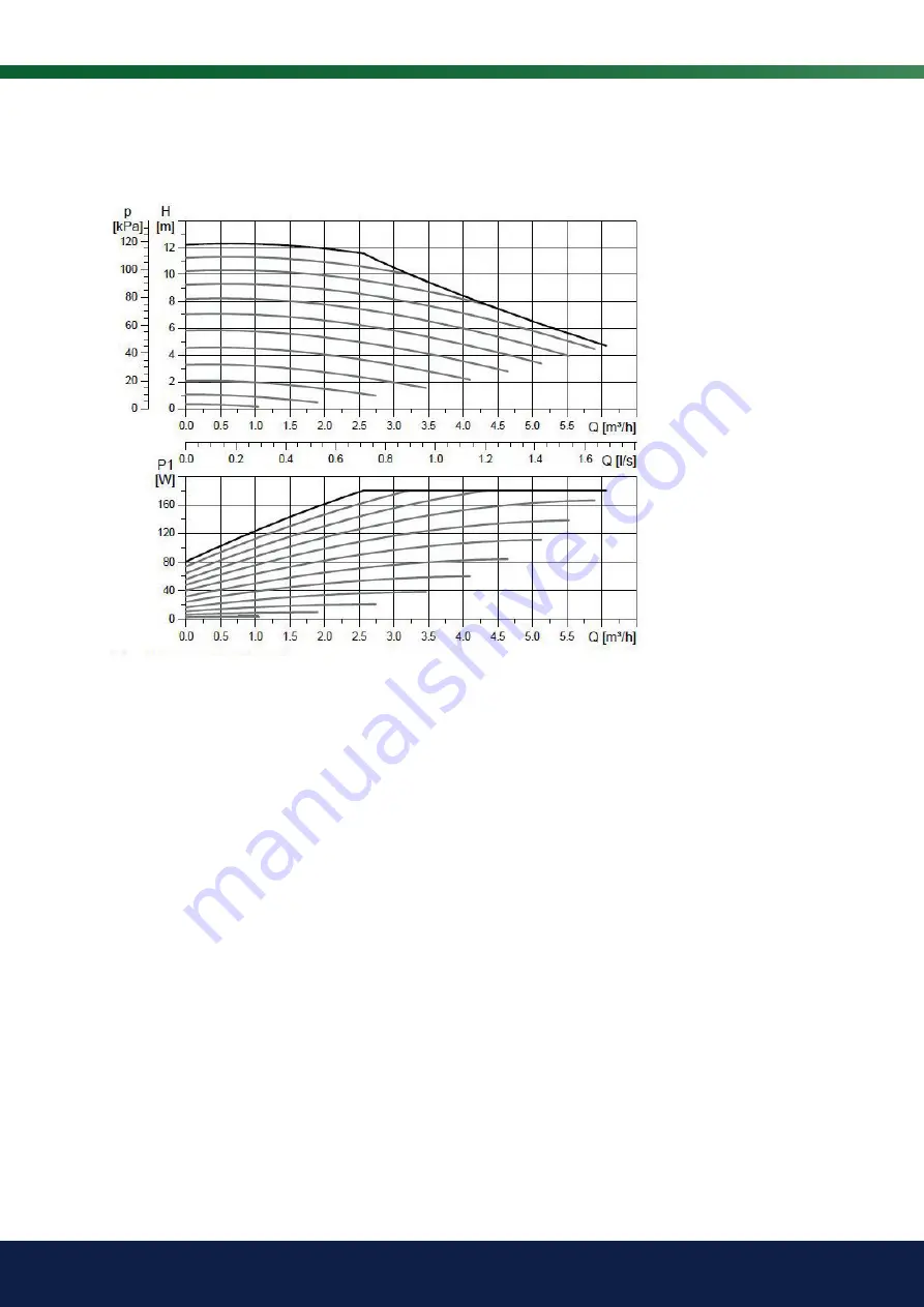 CTC Union 588600001 Installation And Maintenance Manual Download Page 16