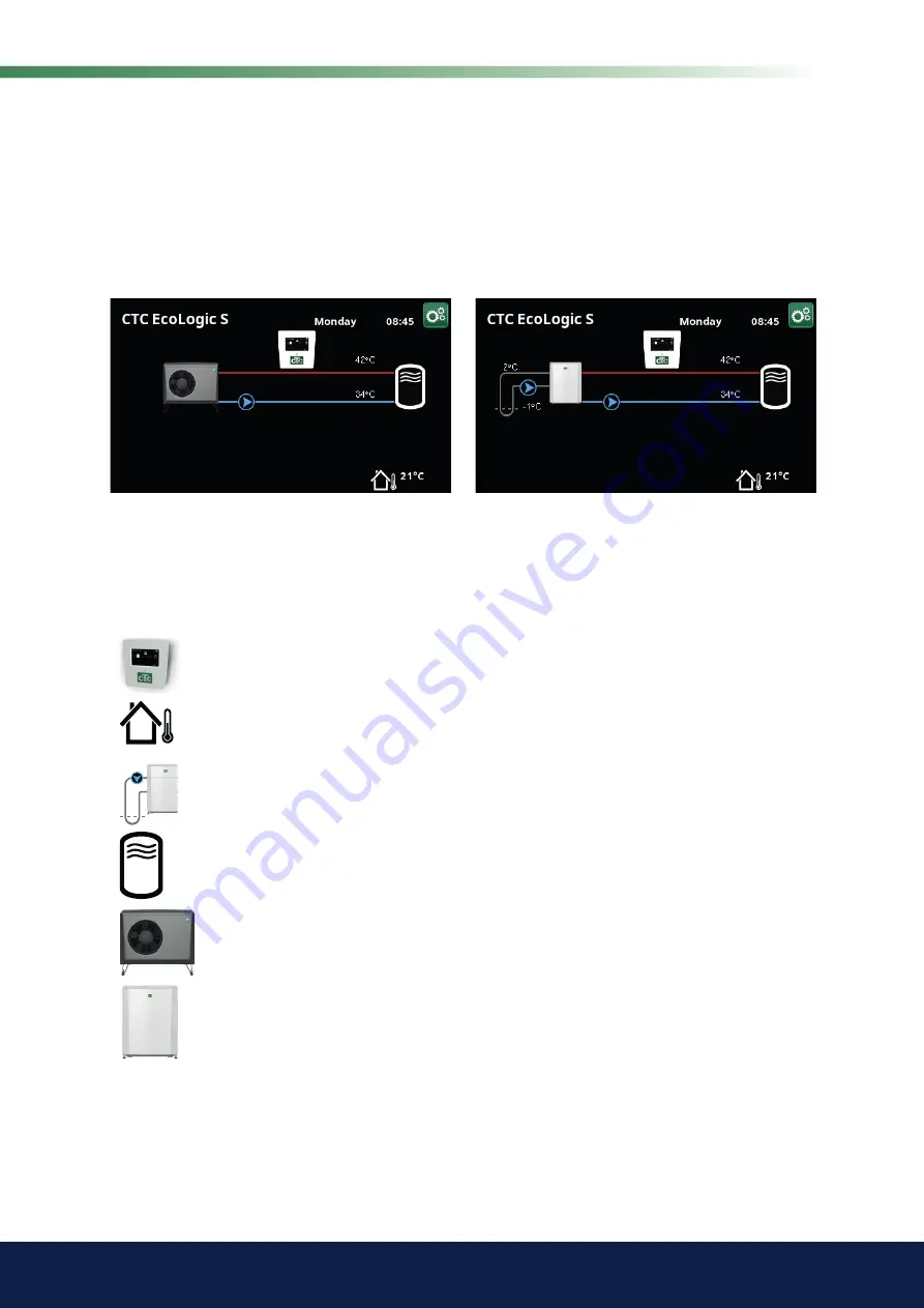 CTC Union 6212576 Installation And Maintenance Manual Download Page 13