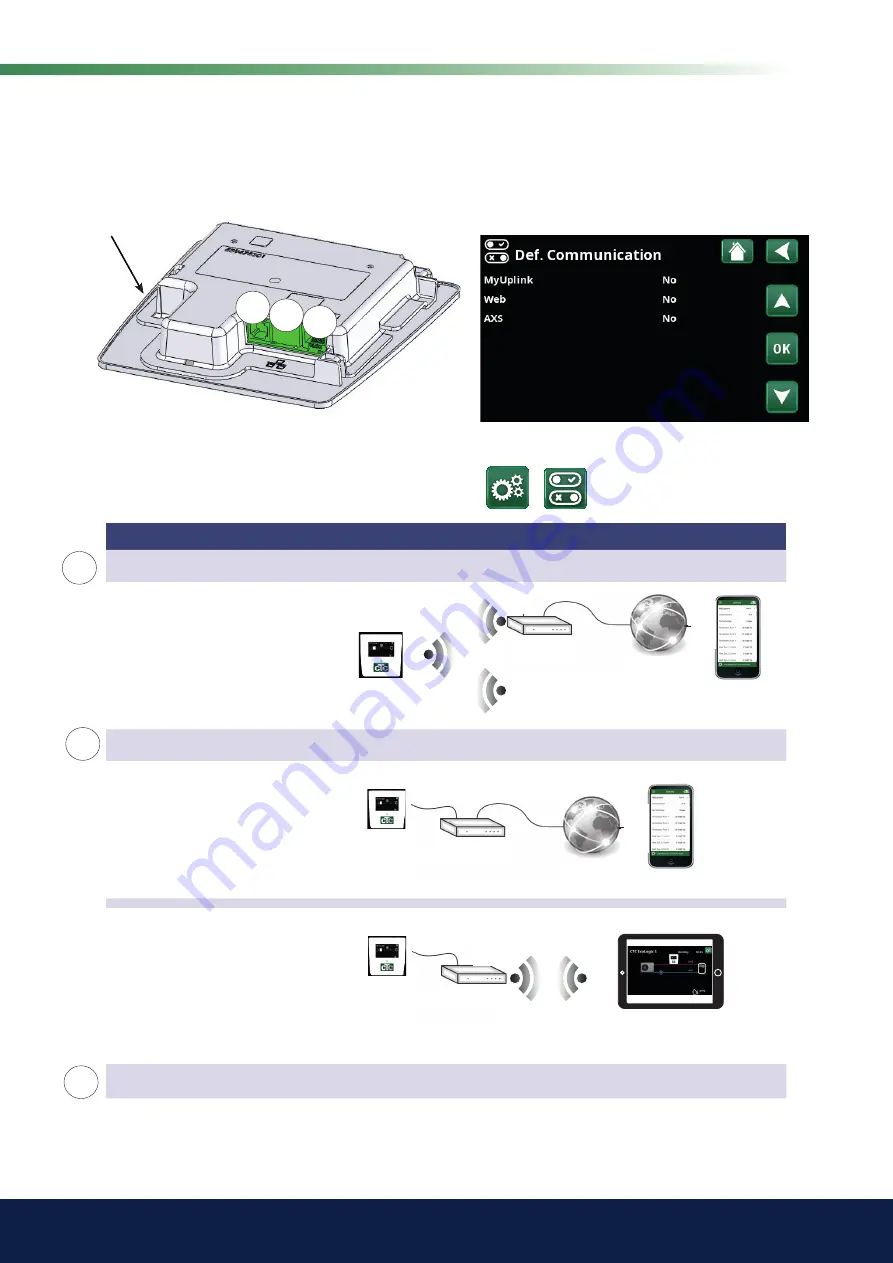 CTC Union 6212576 Installation And Maintenance Manual Download Page 31