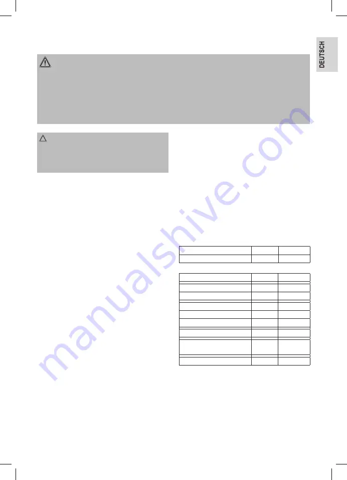 CTC Union Clatronic BS 1200 N Instruction Manual Download Page 7