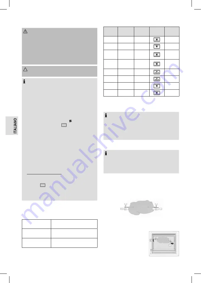 CTC Union Clatronic MBG 3728 Instruction Manual Download Page 32