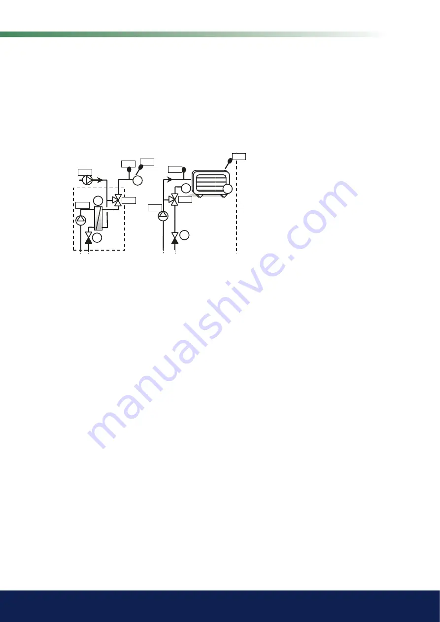 CTC Union EcoZenith i550 Pro Installation And Maintenance Manual Download Page 21