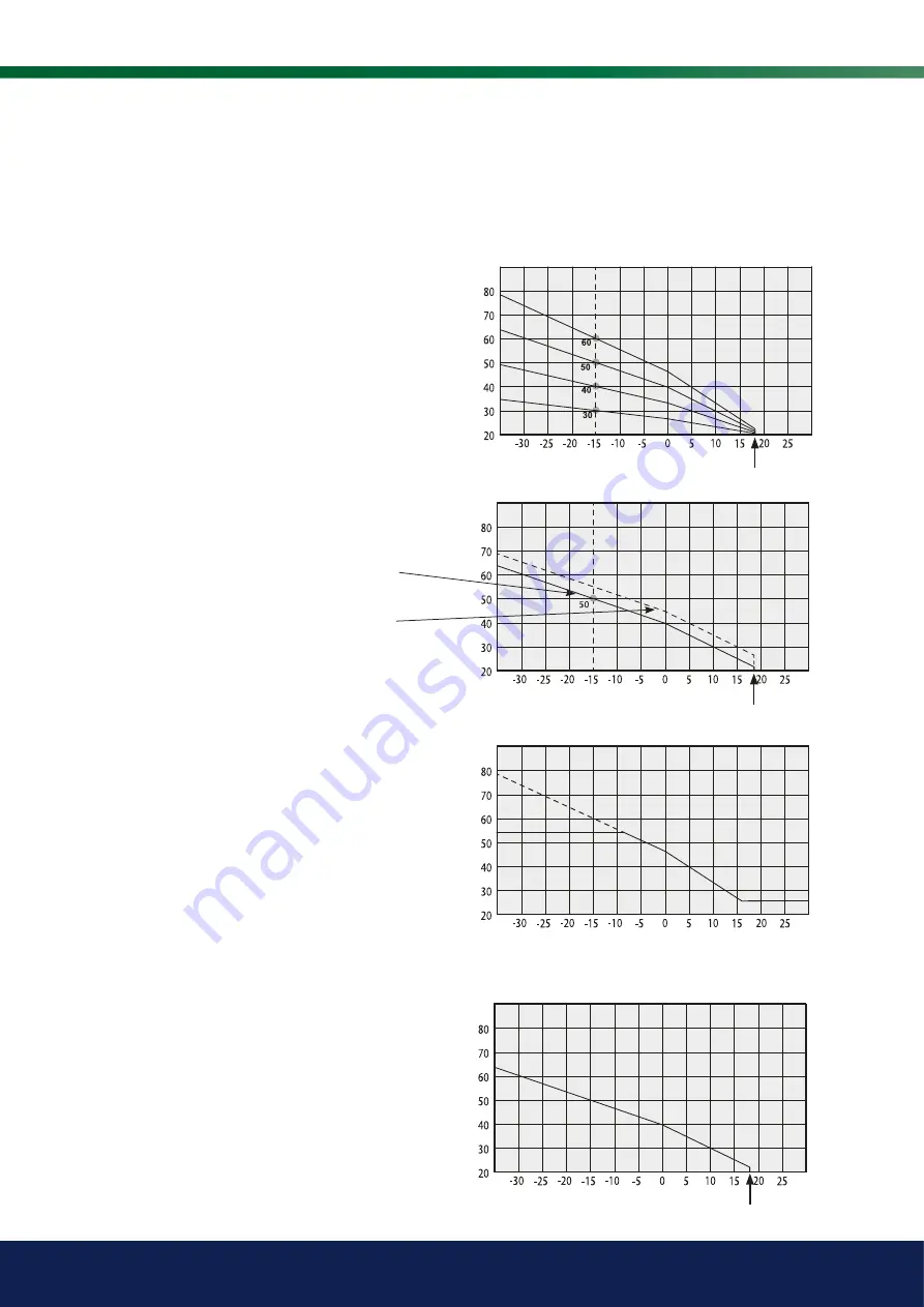 CTC Union EcoZenith i550 Pro Installation And Maintenance Manual Download Page 24