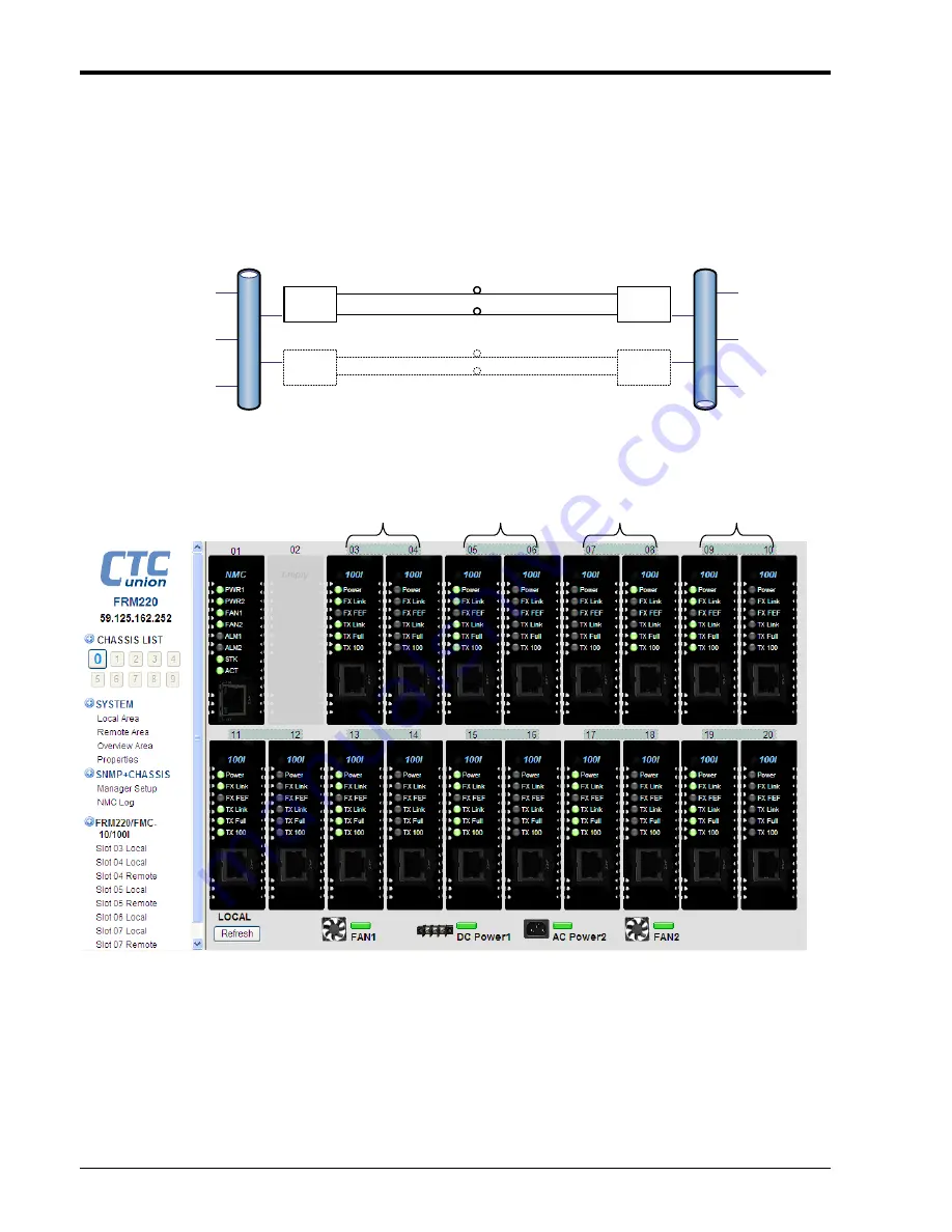 CTC Union FRM220-NMC User Manual Download Page 32