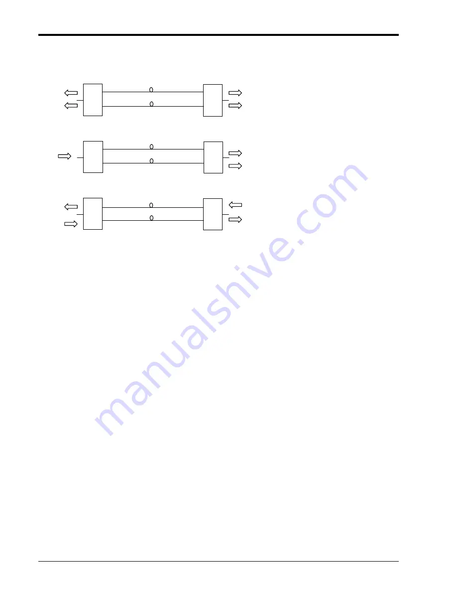 CTC Union FRM220-NMC User Manual Download Page 114