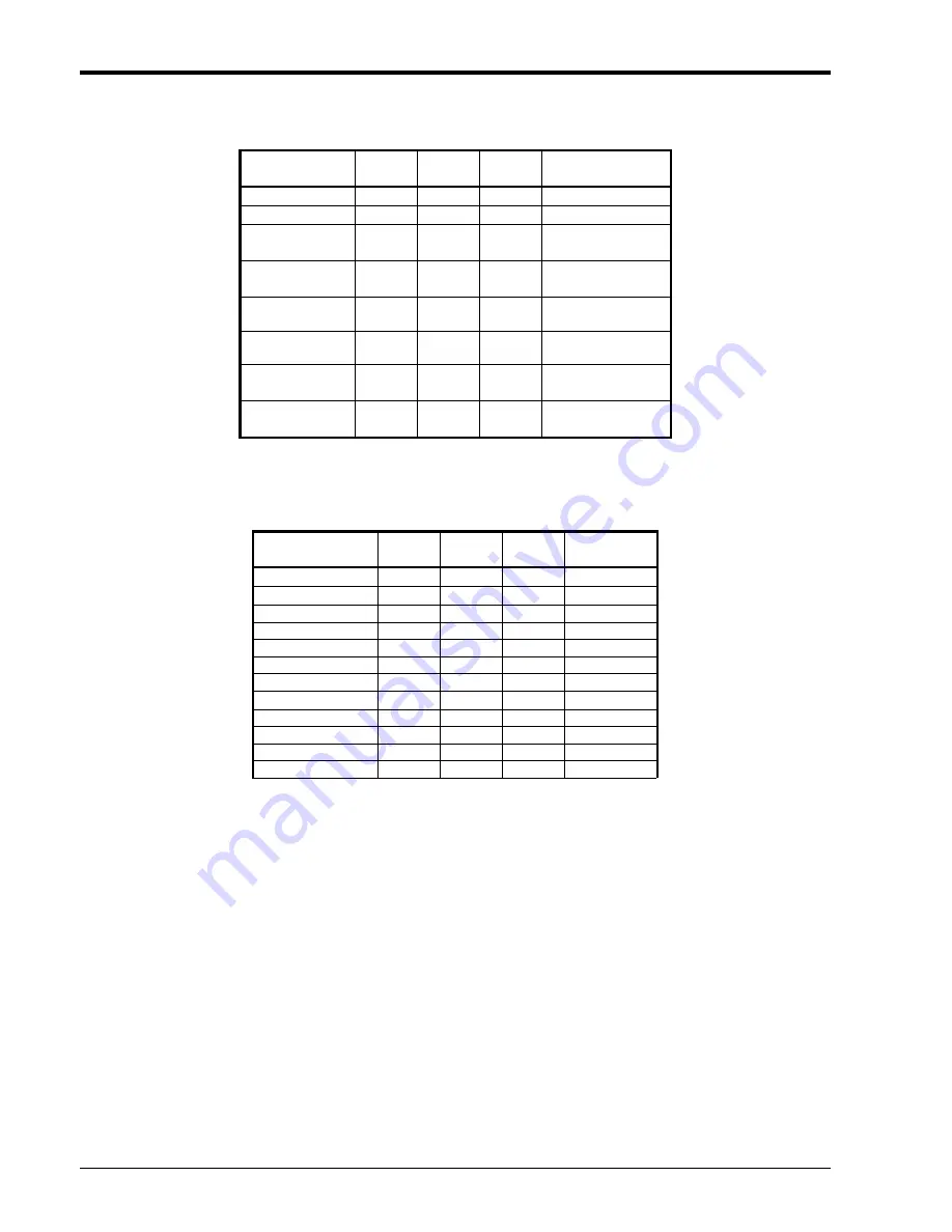 CTC Union FRM220-NMC User Manual Download Page 122