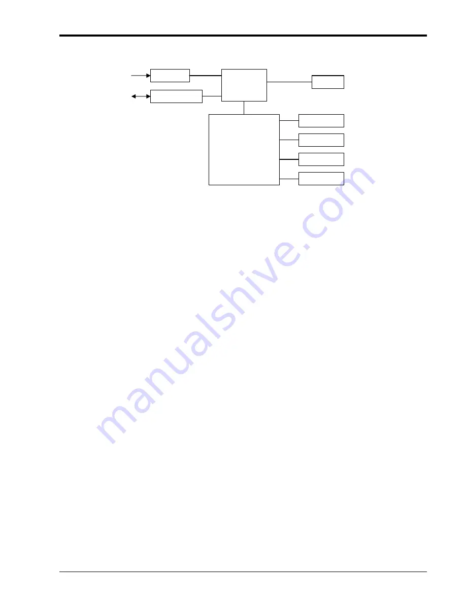 CTC Union FRM220A-GSW/SNMP User Manual Download Page 49