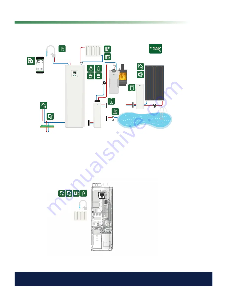 CTC Union GS 6-8 Installation And Maintenance Manual Download Page 3