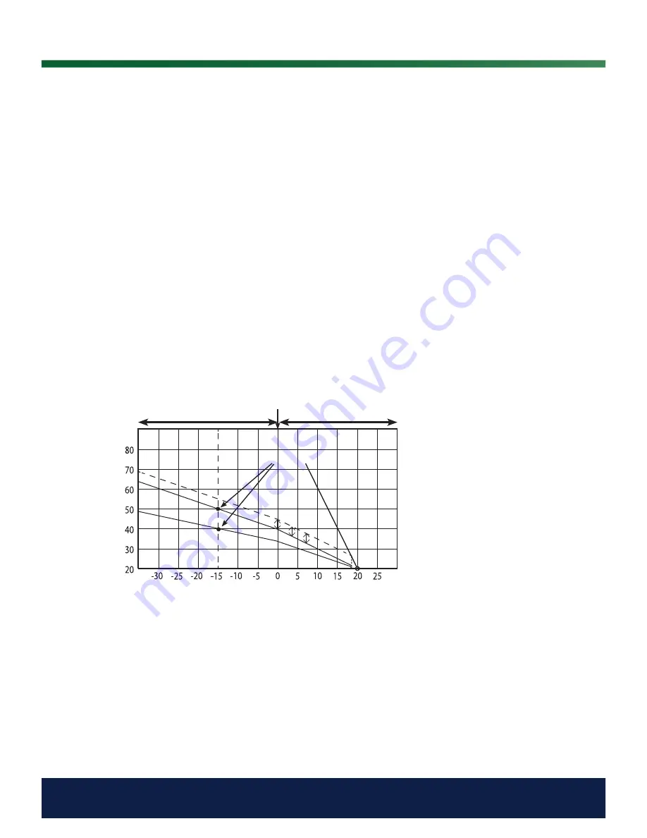 CTC Union GS 6-8 Installation And Maintenance Manual Download Page 6