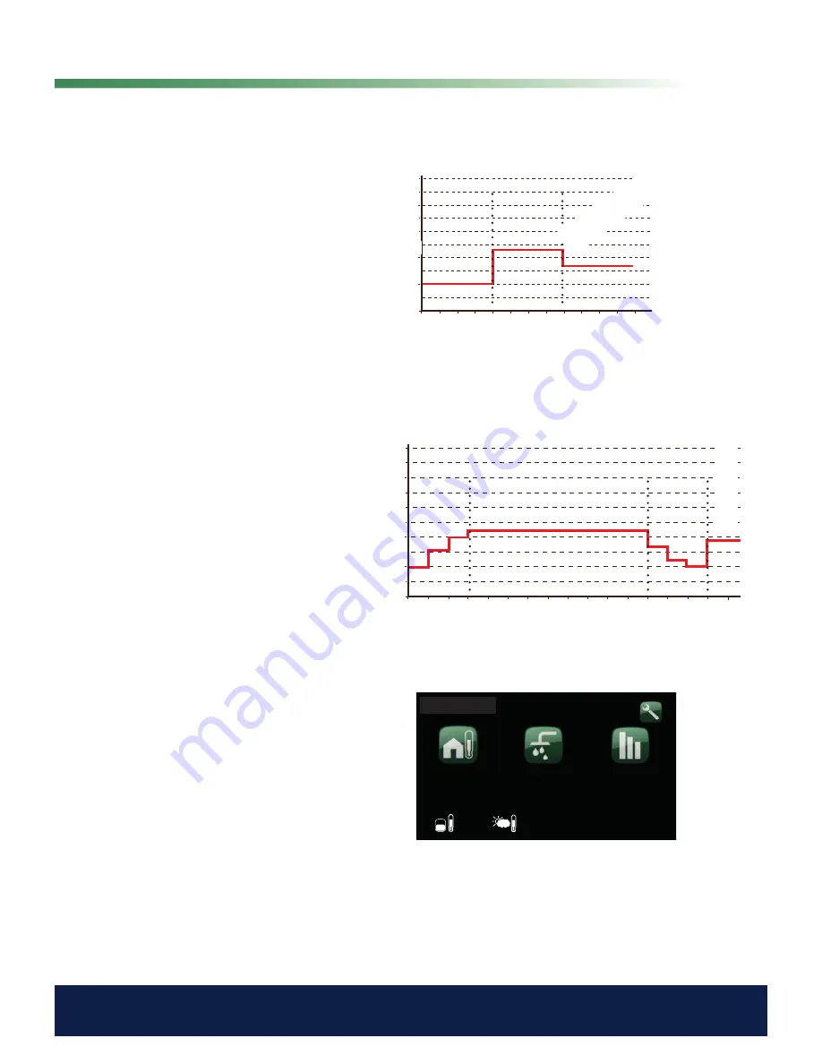 CTC Union GSi 16 Installation And Maintenance Manual Download Page 79