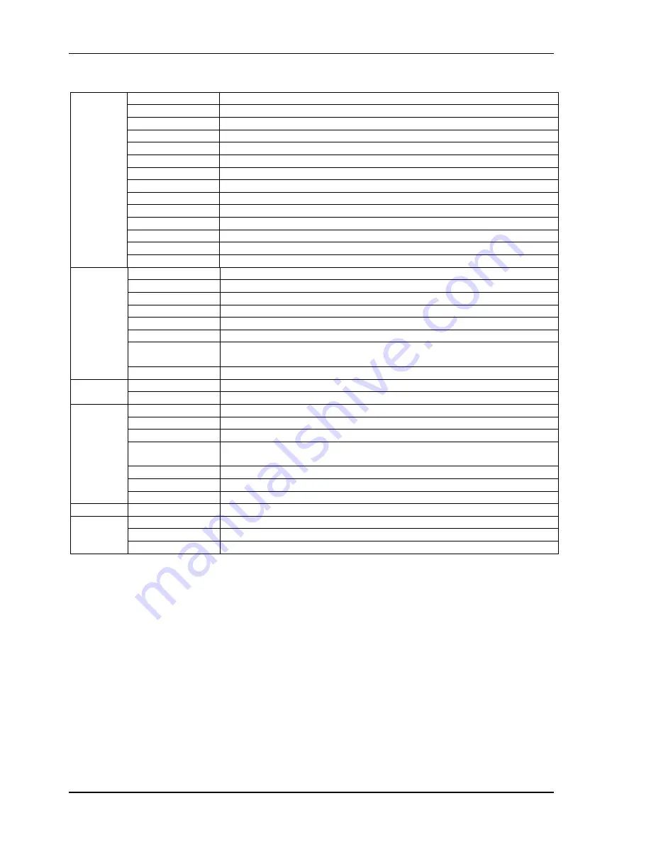 CTC Union GSW-1005MS User Manual Download Page 8