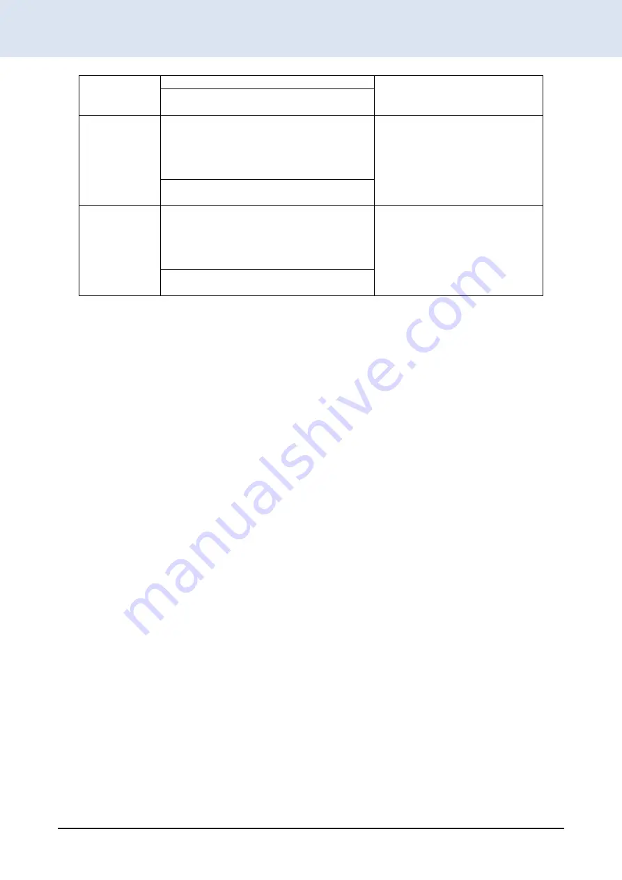 CTC Union IFS-1604GSM Series User Manual Download Page 193