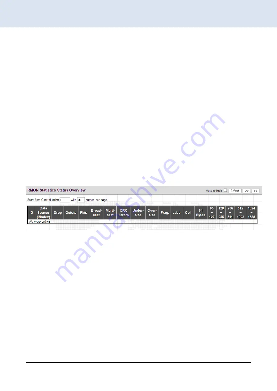 CTC Union IFS-1604GSM Series User Manual Download Page 240