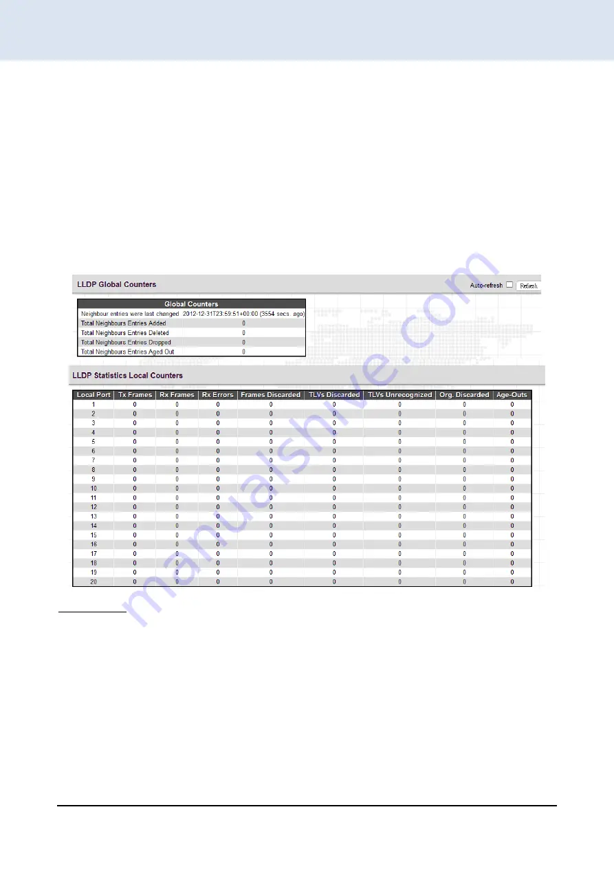 CTC Union IFS-1604GSM Series User Manual Download Page 324