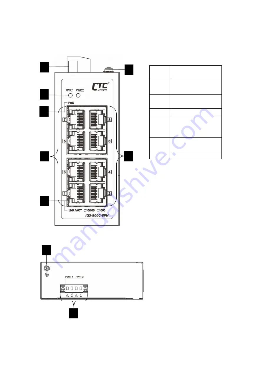 CTC Union IGS-800C-8PH Скачать руководство пользователя страница 8