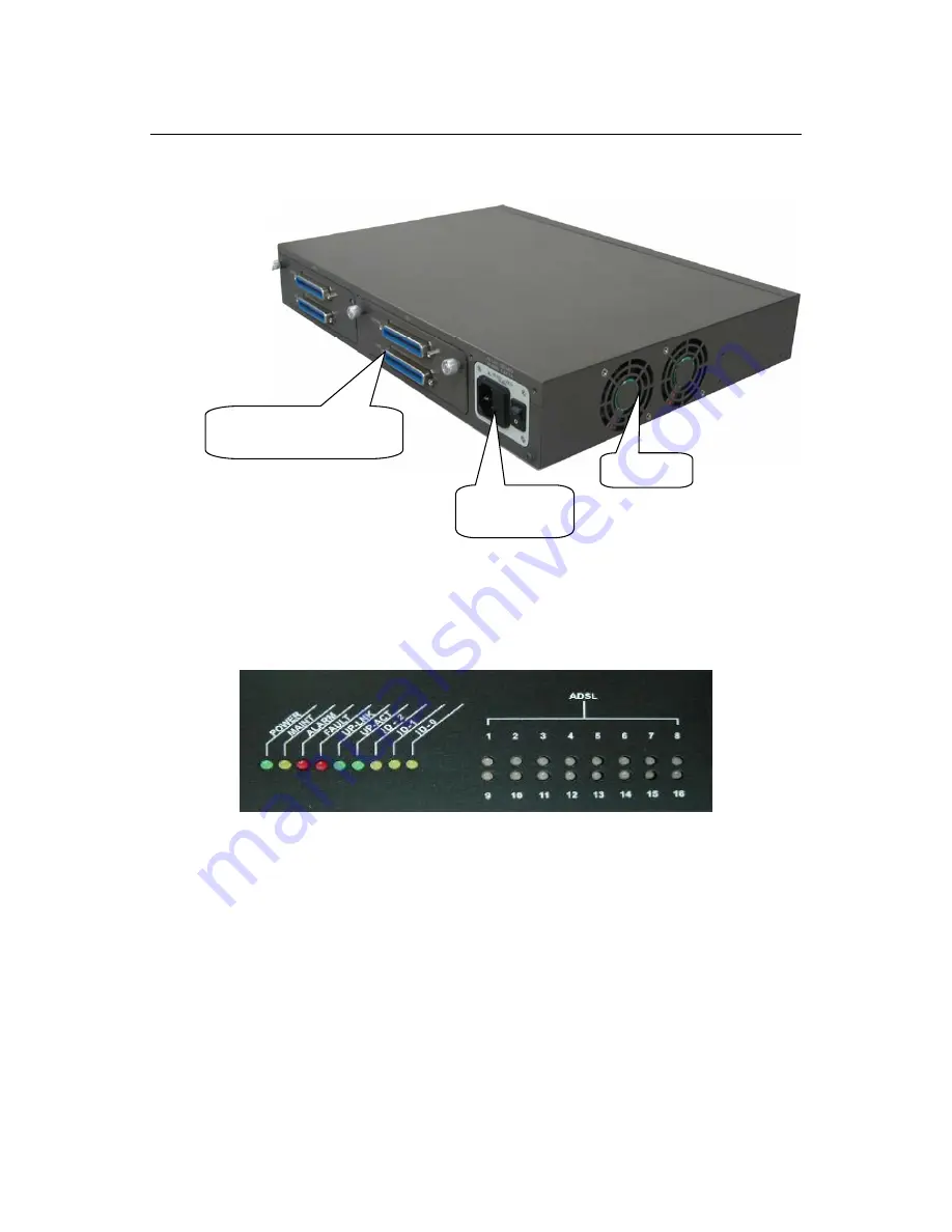 CTC Union IP DSLAM for ADSL IPDSLAM-A8/A16 Скачать руководство пользователя страница 15