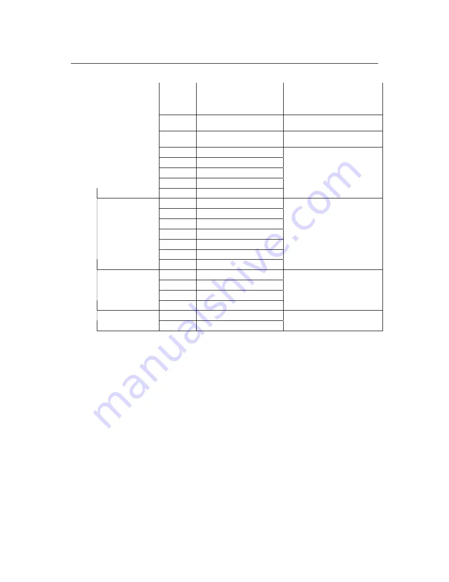 CTC Union IP DSLAM for ADSL IPDSLAM-A8/A16 User Manual Download Page 35