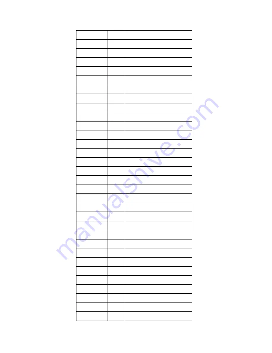 CTC Union IP DSLAM for ADSL IPDSLAM-A8/A16 Скачать руководство пользователя страница 131