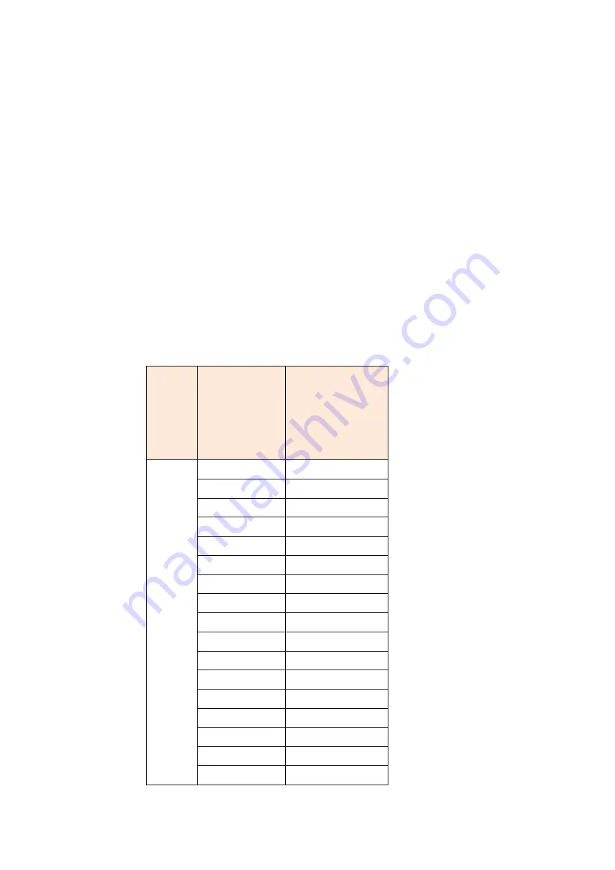 CTC Union SHRM03b TDM Series User Manual Download Page 67