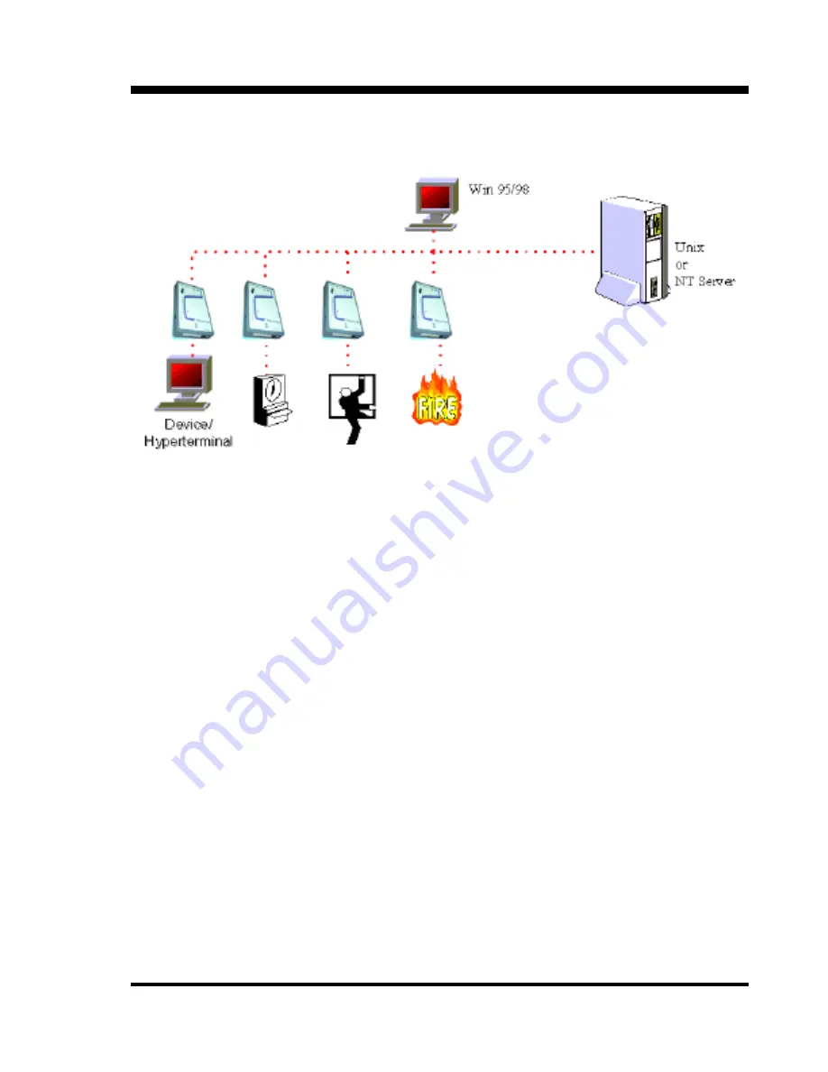 CTC Union STE-10 Operation Manual Download Page 19