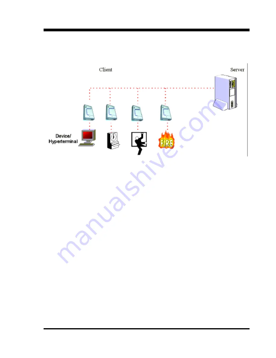 CTC Union STE-10 Operation Manual Download Page 21