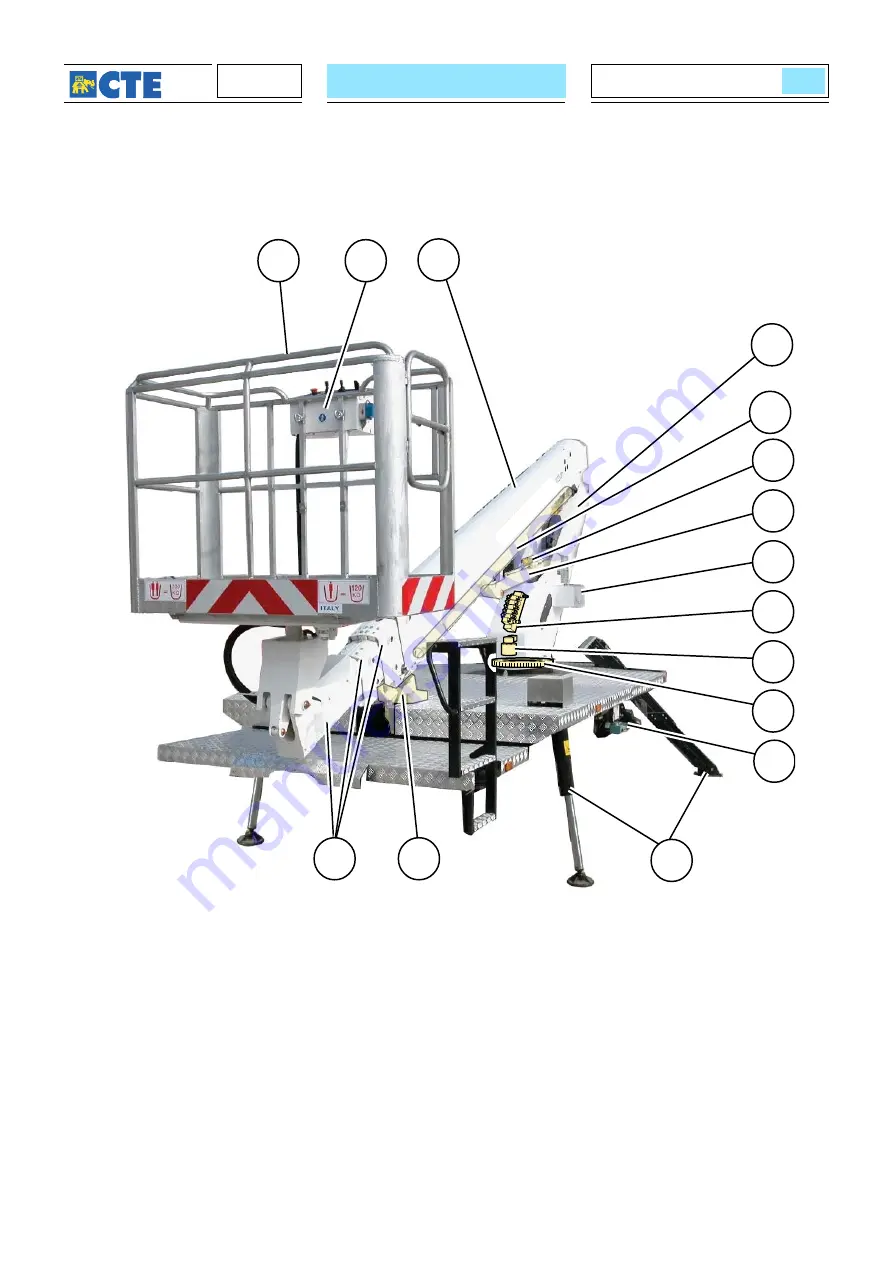 CTE B-LIFT PRO Series Скачать руководство пользователя страница 32