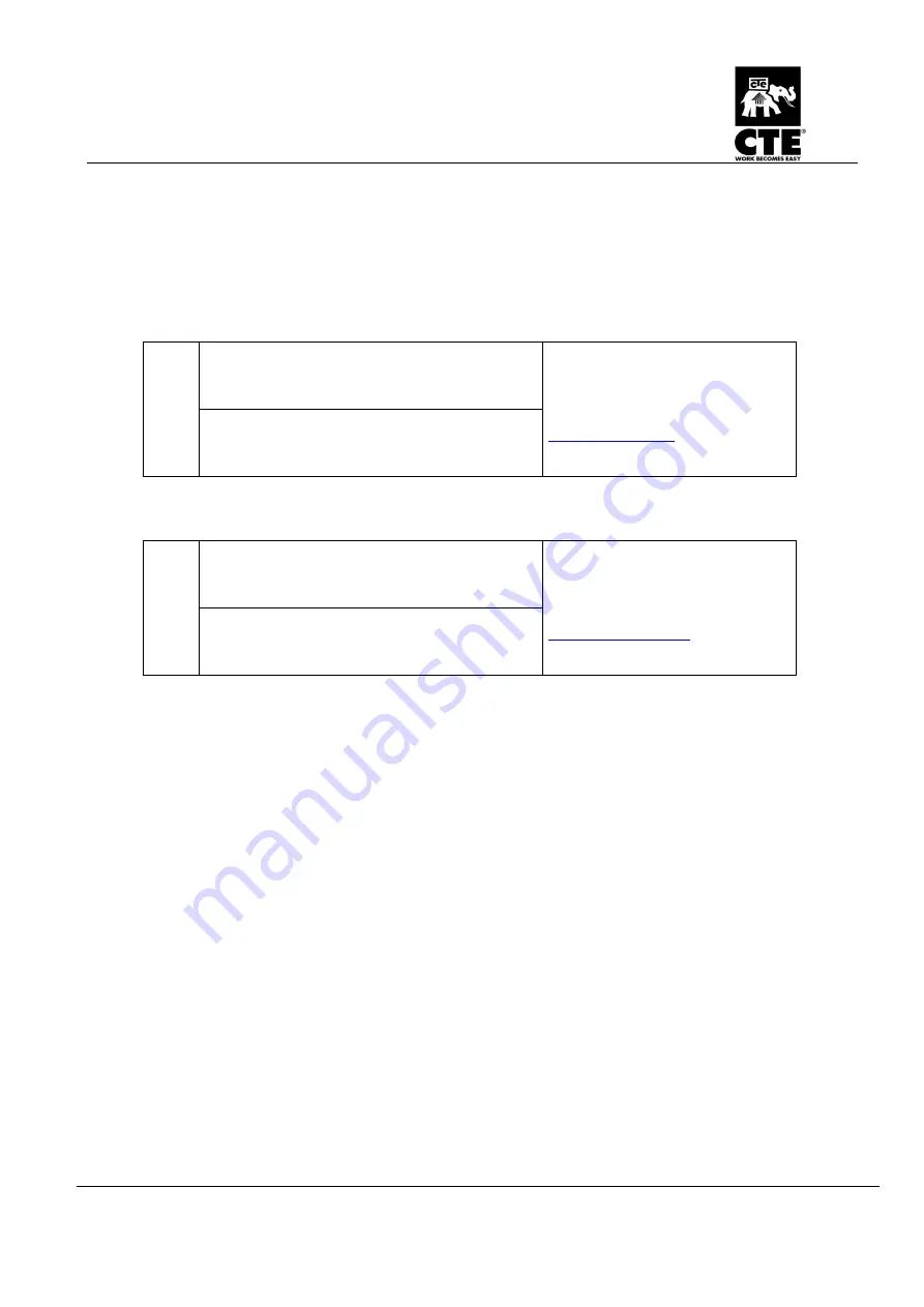 CTE PIANOPLAN 600 J SPEEDY STANDARD Operator'S  Maintenance Manual Download Page 7