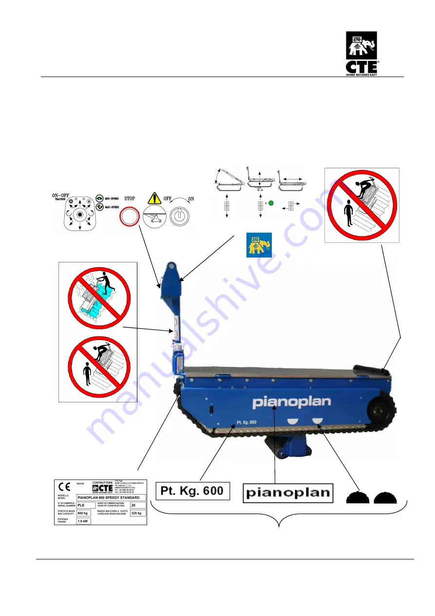 CTE PIANOPLAN 600 J SPEEDY STANDARD Скачать руководство пользователя страница 47