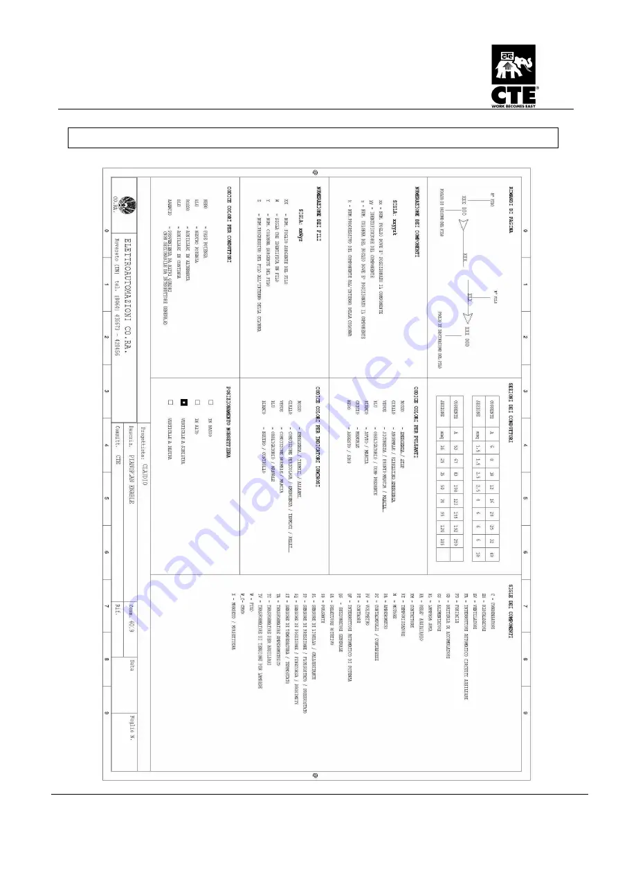 CTE PIANOPLAN 600 J SPEEDY STANDARD Operator'S  Maintenance Manual Download Page 51