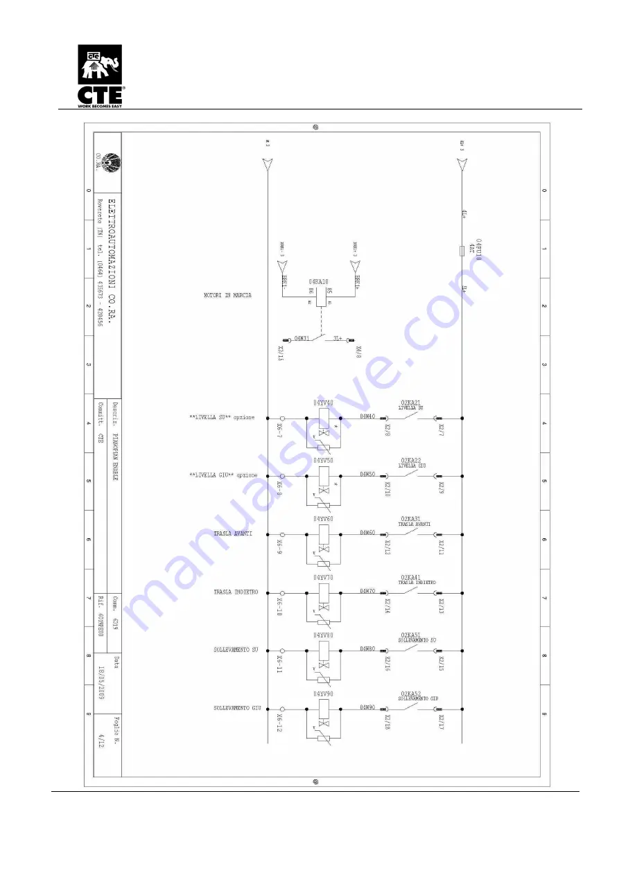 CTE PIANOPLAN 600 J SPEEDY STANDARD Operator'S  Maintenance Manual Download Page 54