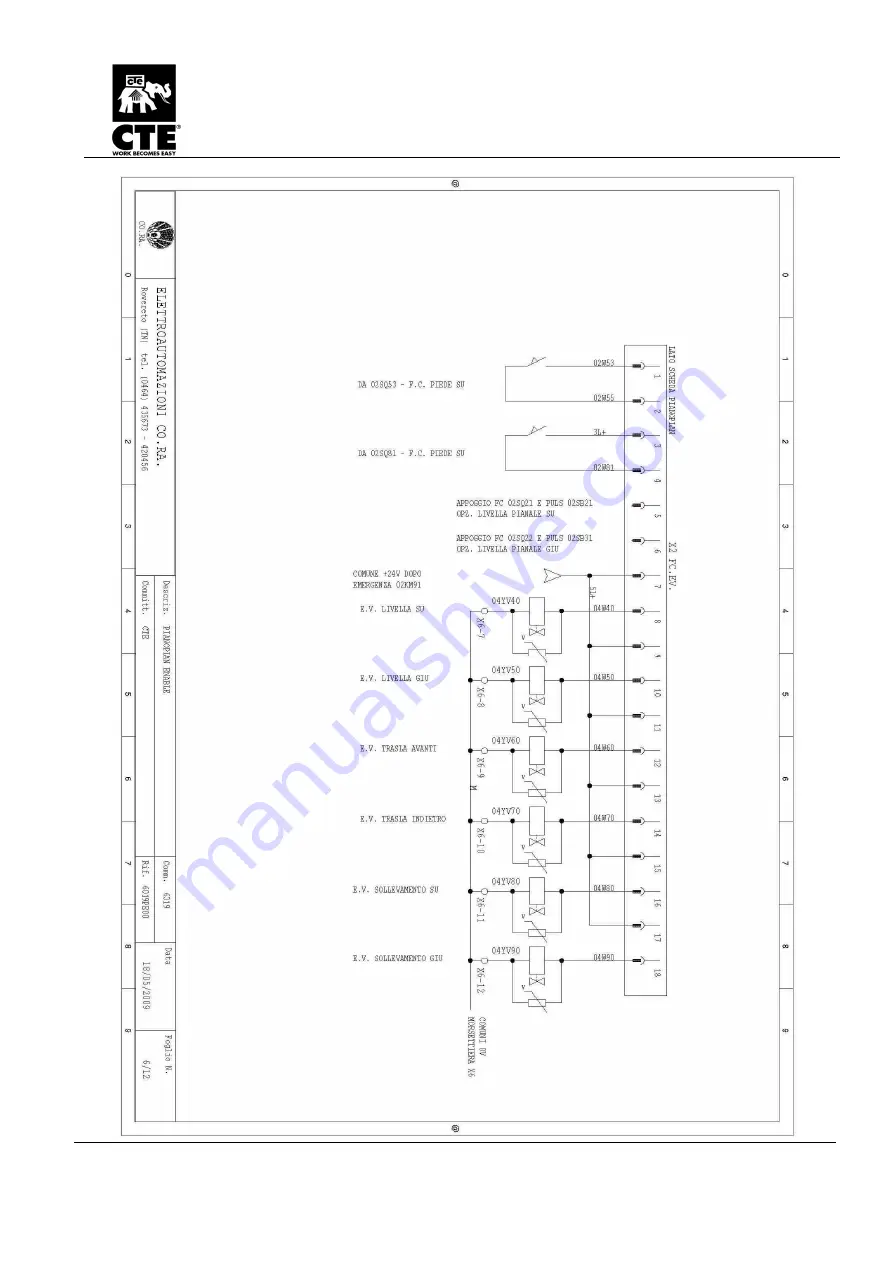 CTE PIANOPLAN 600 J SPEEDY STANDARD Скачать руководство пользователя страница 56