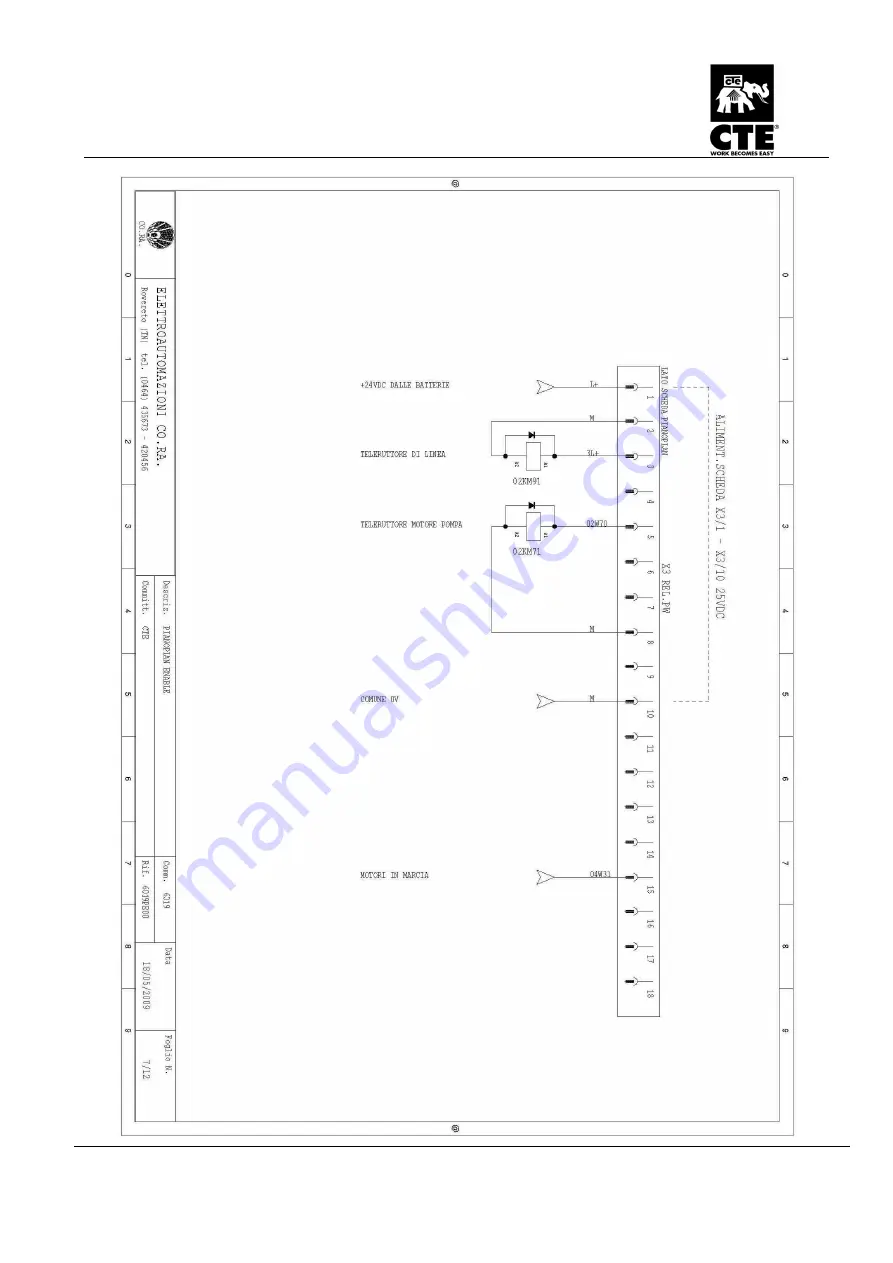 CTE PIANOPLAN 600 J SPEEDY STANDARD Скачать руководство пользователя страница 57