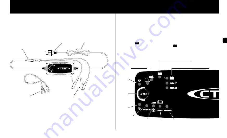 CTEK MXS 7.0 User Manual Download Page 2